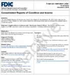 Consolidated Reports of Condition and Income