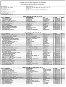 The December 2013 List of Banks Examined for CRA Compliance