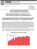Net Income Declines 2 Percent to 391 Billion At FDICInsured Institutions In First Quarter 2016
