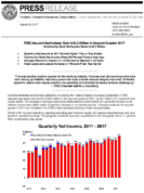 FDICInsured Institutions Earn 483 Billion in Second Quarter 2017