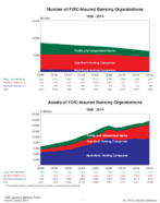 2014 4th Quarter  QBP Graph Book