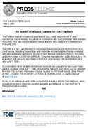 FDIC Issues List of Banks Examined for CRA Compliance