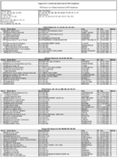 The August 2012 List of Banks Examined for CRA Compliance