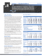 First Quarter 2007 Edition of the FDICs Letter to Stakeholders