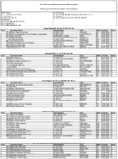 The April 2012 List of Banks Examined for CRA Compliance