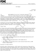 Thrift Report Proper Use of New Schedule SI Line Items 255 265 and 266