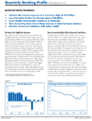2010 1st Quarter  Quarterly Banking Profile