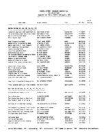 TheAugust 1994 list of Banks Examined for CRA Compliance