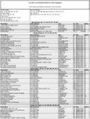 The June 2007 List of Banks Examined for CRA Compliance