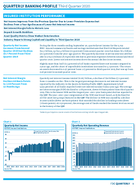 2020 3rd Quarter  Quarterly Banking Profile