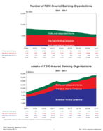 2017 1st Quarter  QBP Graph Book