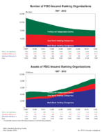 2003 1st Quarter  QBP Graph Book