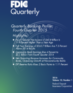 4th Quarter 2015  FDIC Quarterly