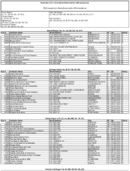 The November 2012 List of Banks Examined for CRA Compliance