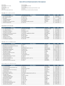 TheMarch 2019 List of Banks Examined for CRA Compliance