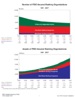 2007 3rd Quarter  QBP Graph Book