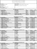 The June 2015 List of Banks Examined for CRA Compliance