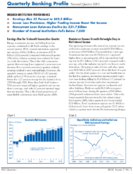 2013 2nd Quarter  Quarterly Banking Profile
