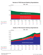 2011 4th Quarter  QBP Graph Book