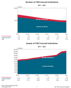 QBP Graph Book  First Quarter 2021