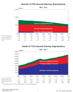 2017 3rd Quarter  QBP Graph Book