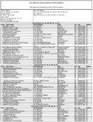 The June 2009 List of Banks Examined for CRA Compliance