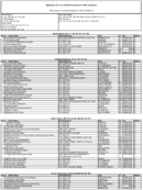 The September 2013 List of Banks Examined for CRA Compliance