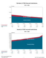 QBP Graph Book  Third Quarter 2020