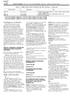 Covered BrokerDealer Provisions under Title II of the DoddFrank Wall Street Reform and Consumer Protection Act