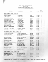 TheJune 1994 list of Banks Examined for CRA Compliance