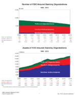 2015 4th Quarter  QBP Graph Book