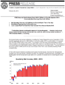 FDICInsured Institutions Earn 408 Billion in Fourth Quarter 2015