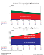 QBP Graph Book  First Quarter 2020