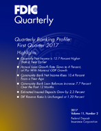 1st Quarter 2017  FDIC Quarterly