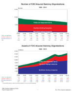 2012 4th Quarter  QBP Graph Book