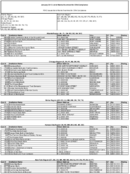 The January 2012 List of Banks Examined for CRA Compliance