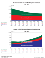 2004 4th Quarter  QBP Graph Book