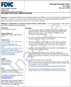 Interest Rate Risk Videos Updated