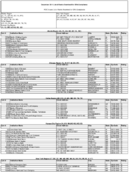 The December 2011 List of Banks Examined for CRA Compliance
