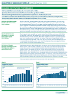 2020 4th Quarter  Quarterly Banking Profile