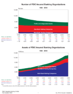 2008 1st Quarter  QBP Graph Book