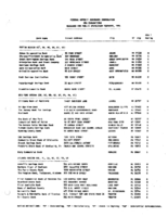 TheFebruary 1994 list of Banks Examined for CRA Compliance