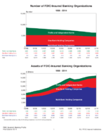 2014 1st Quarter  QBP Graph Book