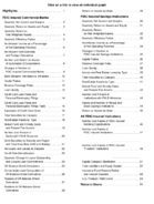 2000 3rd Quarter  QBP Graph Book