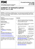 Summary of Deposits Survey Filing for June 30 2008
