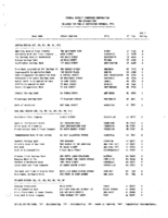 TheOctober 1994 list of Banks Examined for CRA Compliance