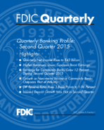 2nd Quarter 2015  FDIC Quarterly
