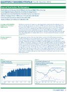2015 4th Quarter  Quarterly Banking Profile