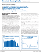 2008 3rd Quarter  Quarterly Banking Profile