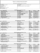The October 2011 List of Banks Examined for CRA Compliance